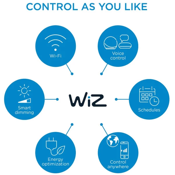 Wiz Mobile Oppladbar Lampe - Bilde 2